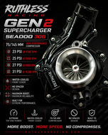SEADOO 300 R-145 31 psi SuperCharger / Water-cooled front housing Gen2 75mm / 145mm